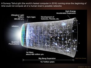 Connectomics-and-Eternity3.001